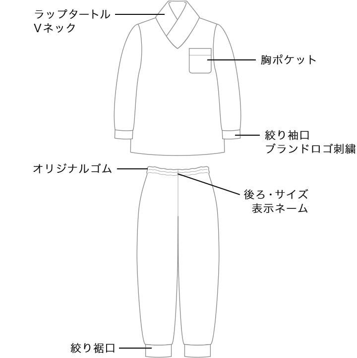 絵型