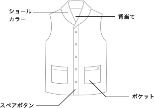 絵型